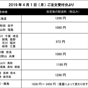 送料改定